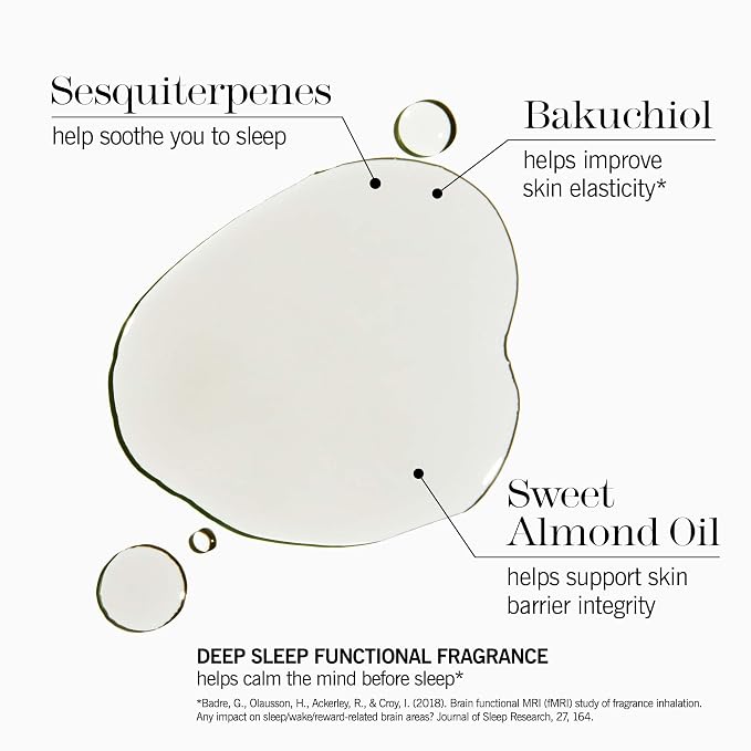 THISWORKS Deep Sleep Beauty Oil – Clinically Proven Nighttime Treatment - Image 5
