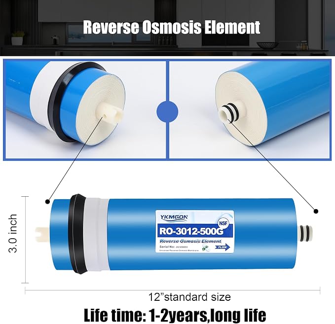 2Pack 500 GPD Universal Reverse Osmosis RO Membrane Element，3.0"x12" - Image 2