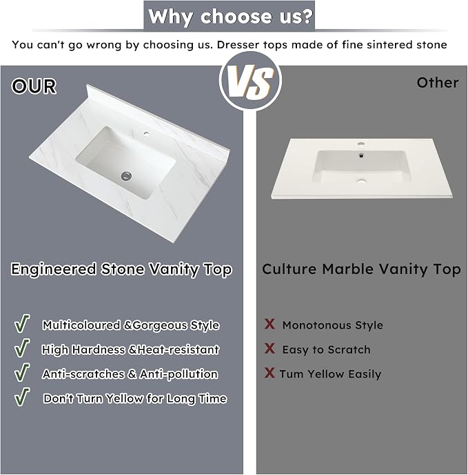 Montary 37"x 22" Bathroom Vanity Top - Image 4
