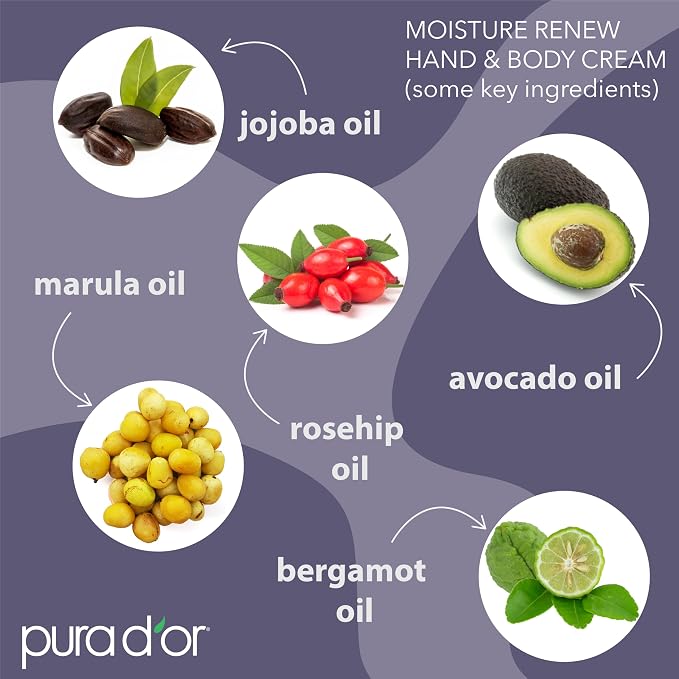 PURA D'OR 16 Oz Moisture Renew Hand & Body Cream – Ultra-Hydrating Daily - Image 3