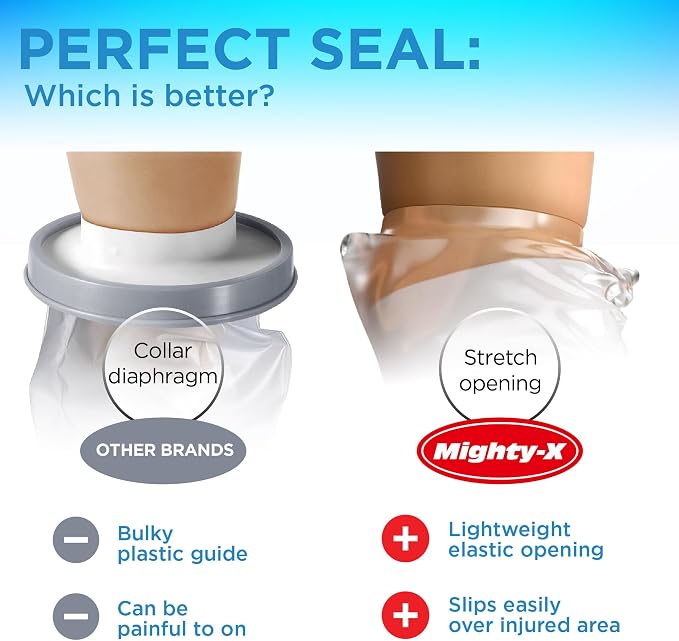 Mighty-X 100% Waterproof Cast Covers - Image 6