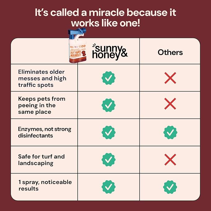 Sunny & Honey Pet Stain & Odor Miracle - Image 4