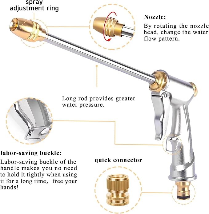 Hose Sprayer Nozzle Heavy Duty, High Pressure Hose Nozzle Water Adjustable - Image 2