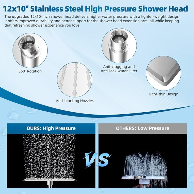 Hibbent All Metal Shower Head, 10 Sprays, Adhesive Showerhead Holder - Image 4