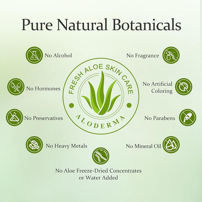 Aloderma Aloe Volumizing Shampoo - Image 6