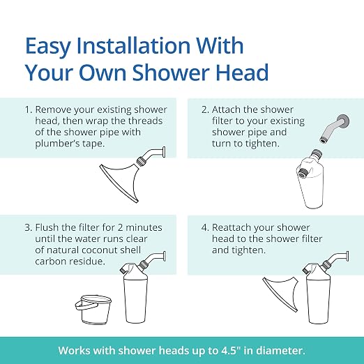 Aquasana Shower Filter | Dermatologist-recommended - Image 7