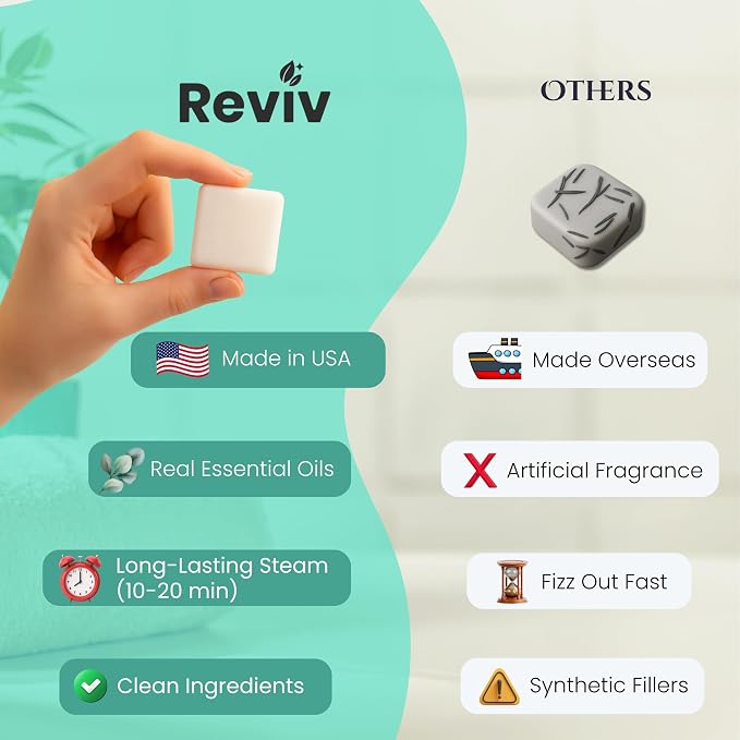 REVIV Shower Steamers Aromatherapy – 15 Long-Lasting Eucalyptus & Mint Shower - Image 3