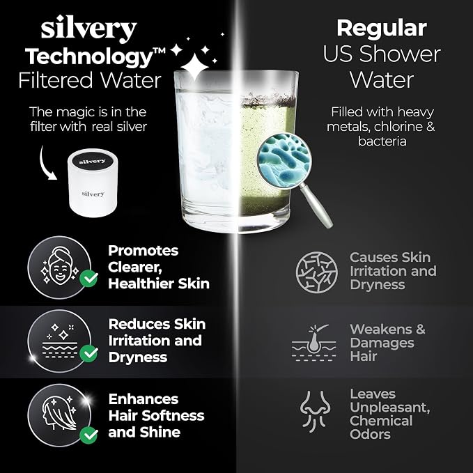 Silvery High Pressure Filtered Shower Head - Image 4
