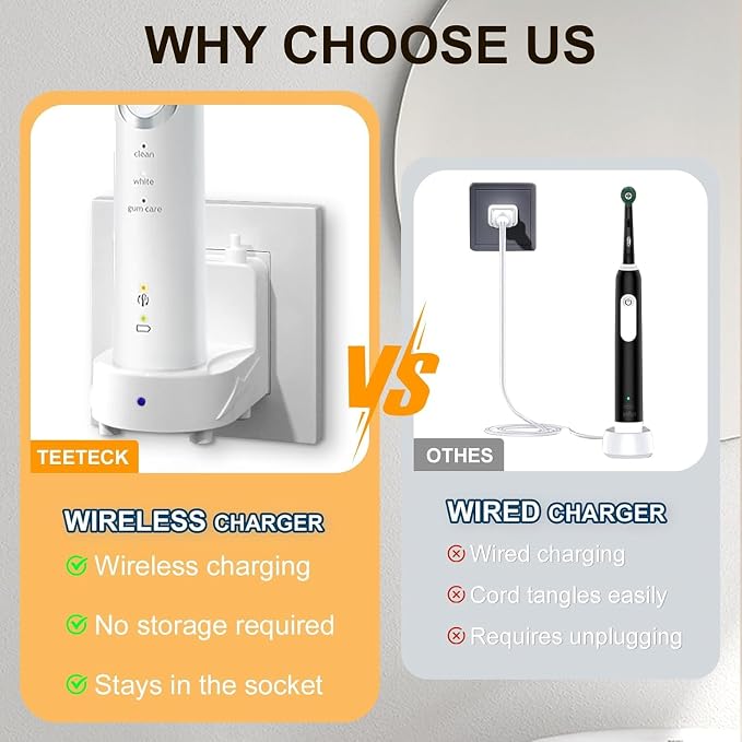 Teeteck Wall Charger for Braun Oral-B Electric Toothbrush, Electric Toothbrush - Image 3
