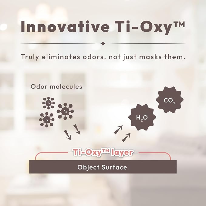 Pet Odor Eliminator Spray – Instantly Destroys Odors & Pet Smells by Innovated - Image 3