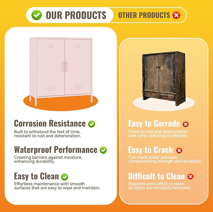 Locker Cabinet, 35.43" H Pink Metal Locker Storage Cabinet - Image 3