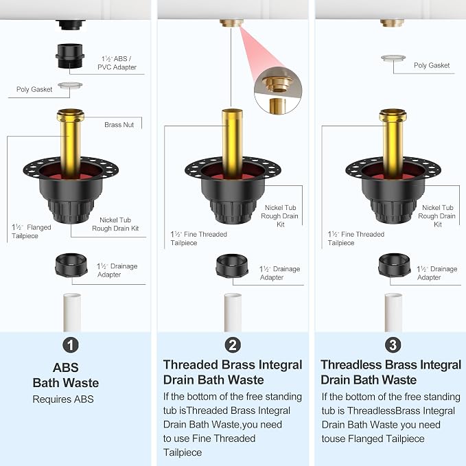 ABS Freestanding Tub Drain Kit, Bathtub Drain Rough-in Kit，Compatible - Image 5
