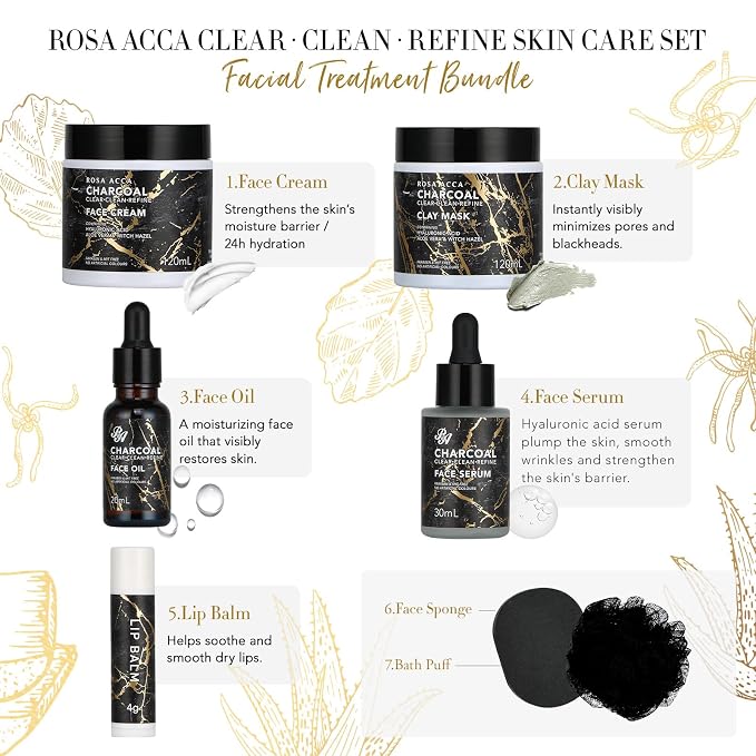 Skin Care Set, Bath Oil, Scented Candle, Hyaluronic Acid Face Serum, Facial - Image 2