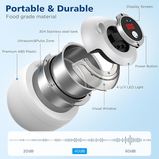 45kHz Retainer Cleaner Machine, 200ML Ultrasonic Dental Cleaning Pod - Image 6