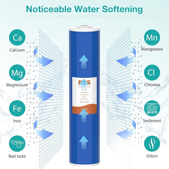 SimPure Whole House Water Filter Cartridges 20" x 4.5" Cation Exchange Resin - Image 3