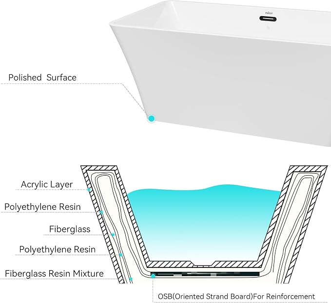 FerdY Sentosa 67" Acrylic Freestanding Bathtub, Contemporary Design Soaking Tub - Image 5