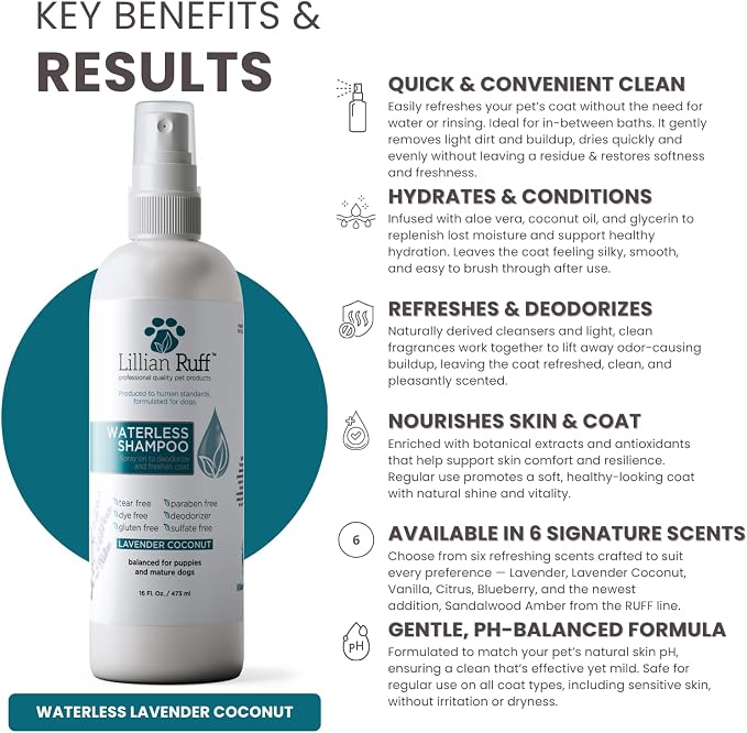 Lillian Ruff Waterless No-Rinse Dog Dry Shampoo Spray - Image 3