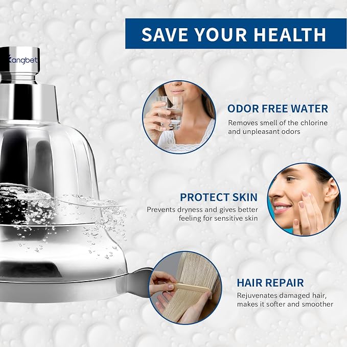 Filtered Shower Head | Shower Head Filter - Image 8