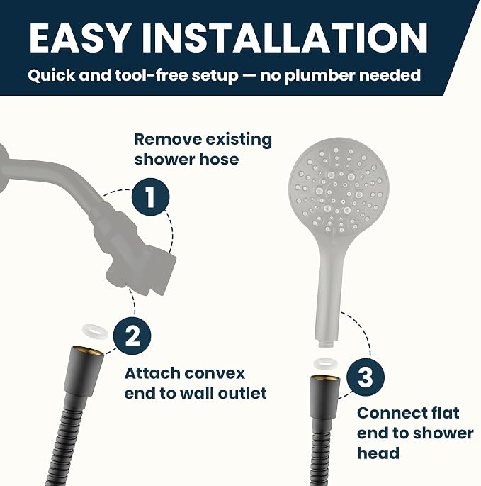 BRIGHT SHOWERS Shower Hose For Hand Held Shower Heads, 79 Inches Cord Extra - Image 6