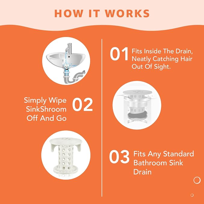 SinkShroom The Revolutionary Sink Drain Protector Hair Catcher/Strainer/Snare - Image 4