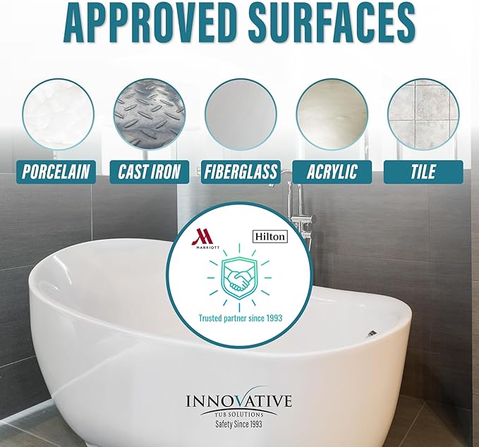 Tub Guard Anti Slip Shower and Tub Grip Coating - Image 3