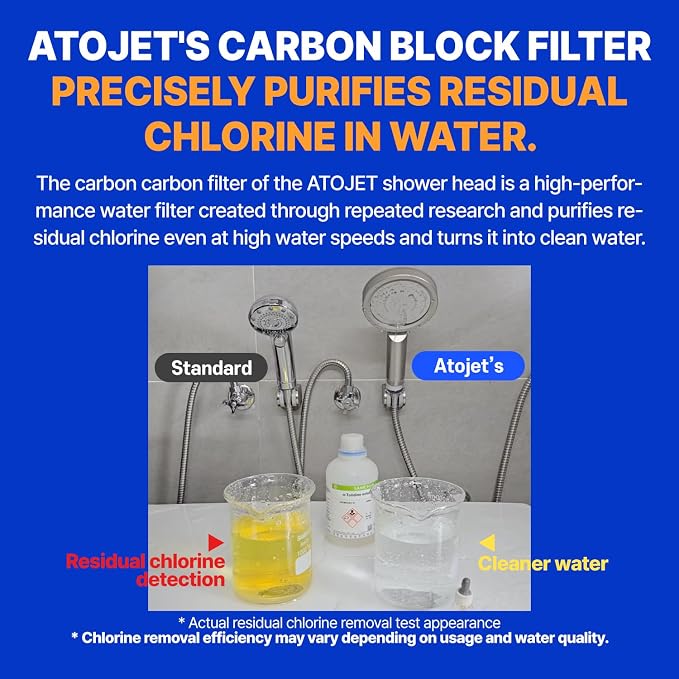 Premium Filter Shower Rooted in Korea’s Luxury Beauty Culture – Pure Carbon - Image 4
