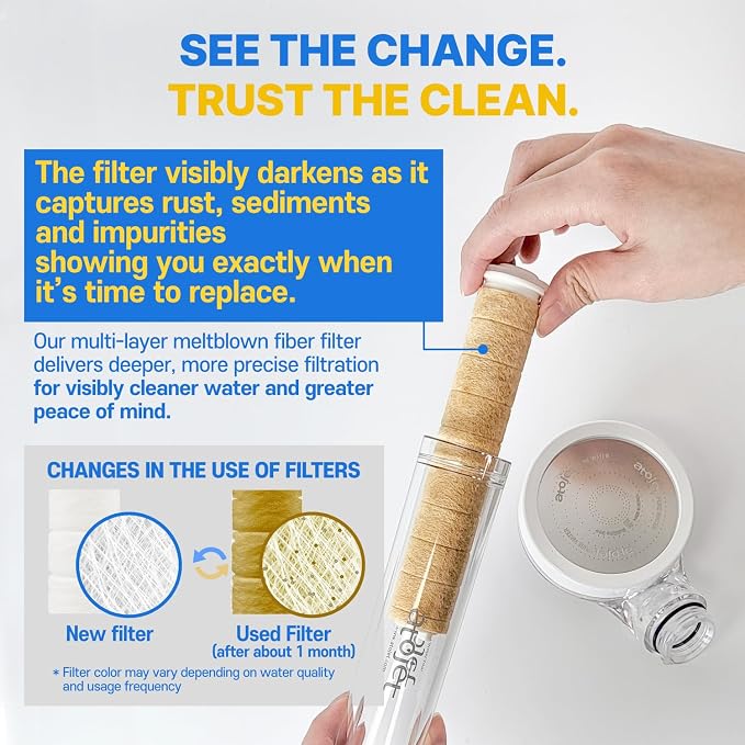 Filter Shower For K-Beauty Skin Care– Pure Carbon Filters for Softer Skin & - Image 5