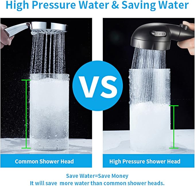 KAIYING Drill-Free High Pressure Handheld Shower Head - Image 4