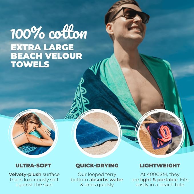 Nova Blue Tuna Fish Beach Towel – Blue Striped Cotton Beach Towels Made from - Image 2