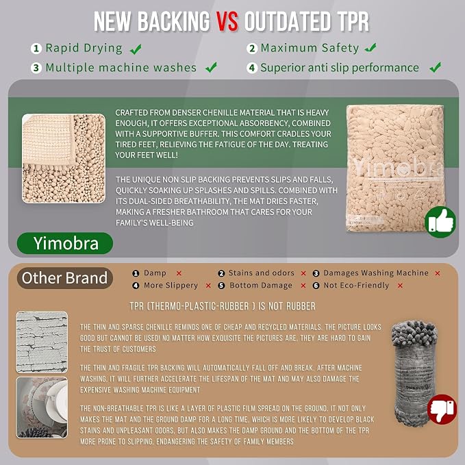 Yimobra Bathroom Rugs Non Slip Washable - Image 3