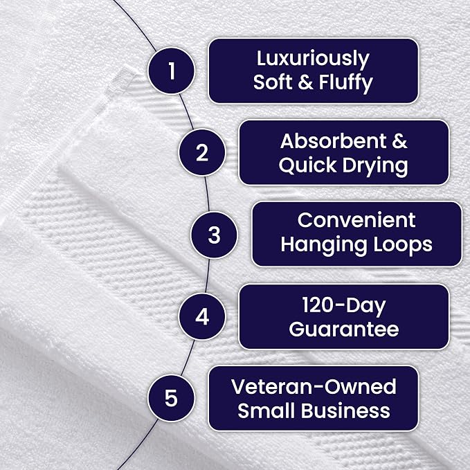 100% Organic Zero-Twist Cotton Towels - Image 6