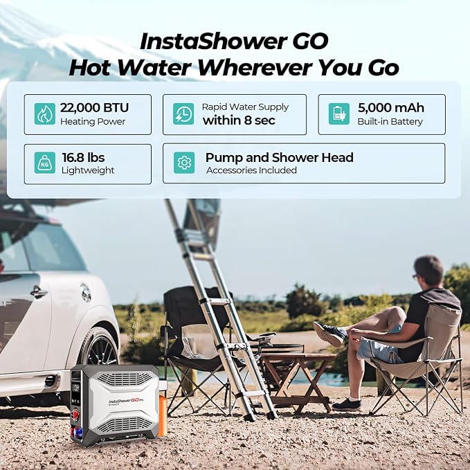 FOGATTI InstaShower GO Pro, Portable Propane Tankless Water Heater 22, 000 BTU - Image 2