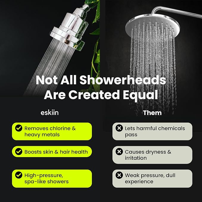 Filtered Showerhead - Image 8
