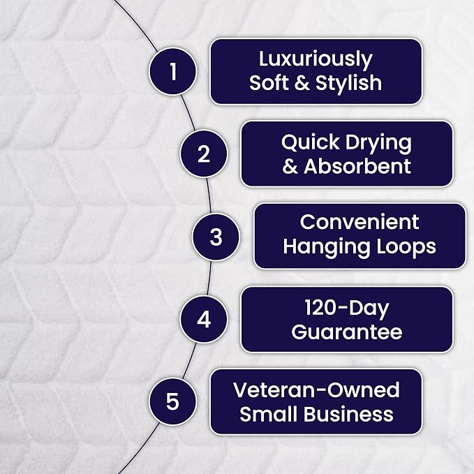 Ultra Soft & Stylish 700 GSM Luxury Hand Towel Set - Image 5