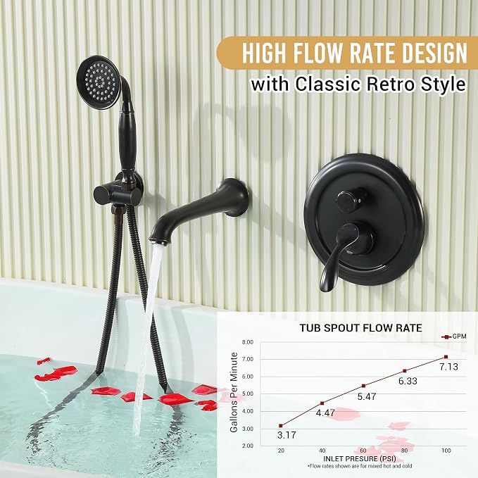DASAN Antique Wall Mount Tub Filler Faucet - Image 2