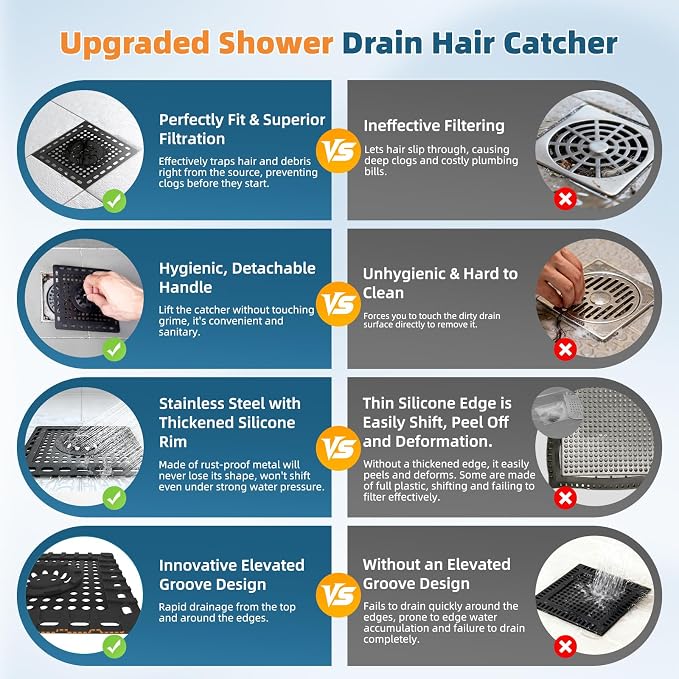 Hibbent 2 Pack Shower Drain Hair Catcher, Shower Drain Cover - Image 5