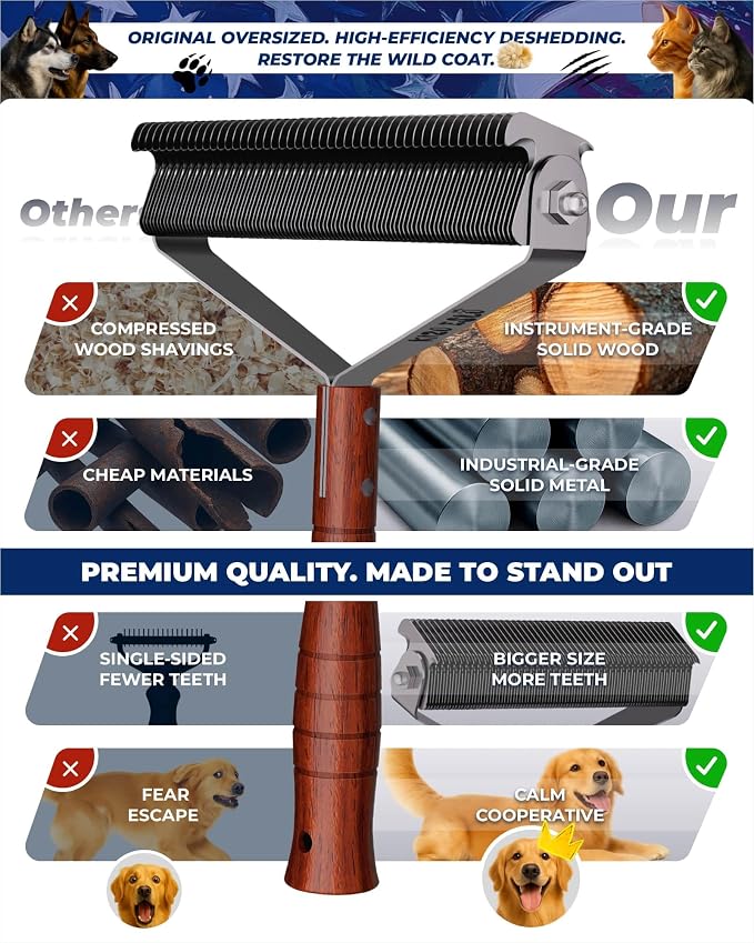 Oversized 2-Sided Dog Brush For Shedding Undercoat Rake for Dogs & Cats & Horses - Image 6