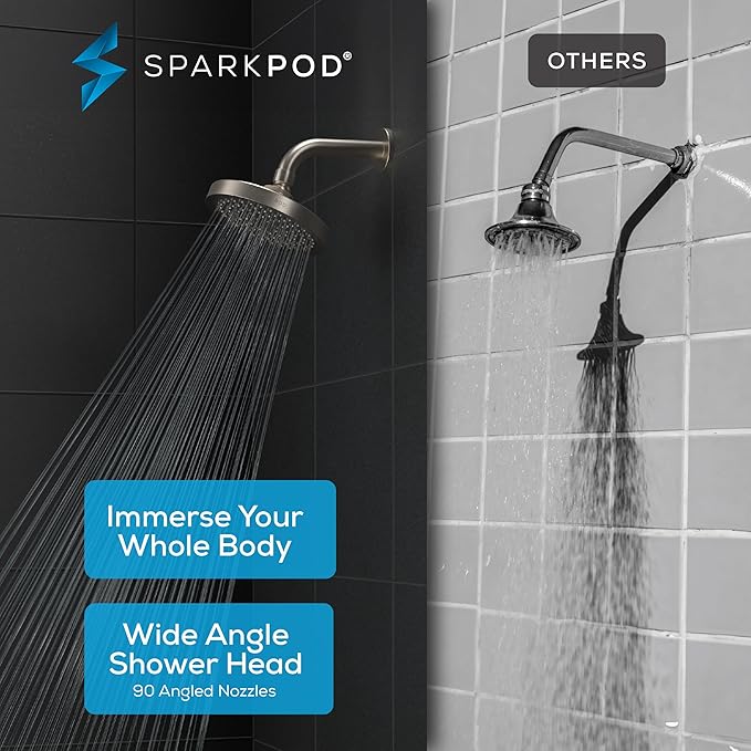 SparkPod Shower Head - Image 2