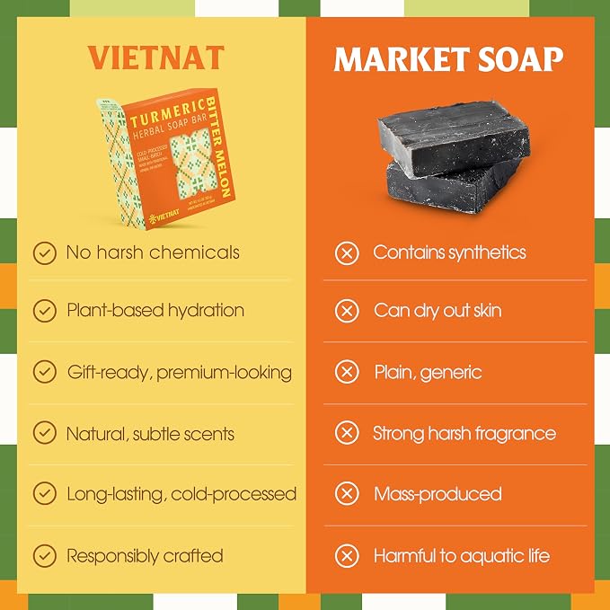 Turmeric & Bitter Melon Soap Bar – 2-in-1 Cleansing & Balancing, Cold Process - Image 6