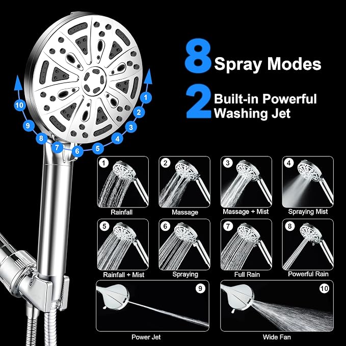 Filtered Shower Head with Handheld, FunnyAir Filtered Shower Head with 3-PCS - Image 4