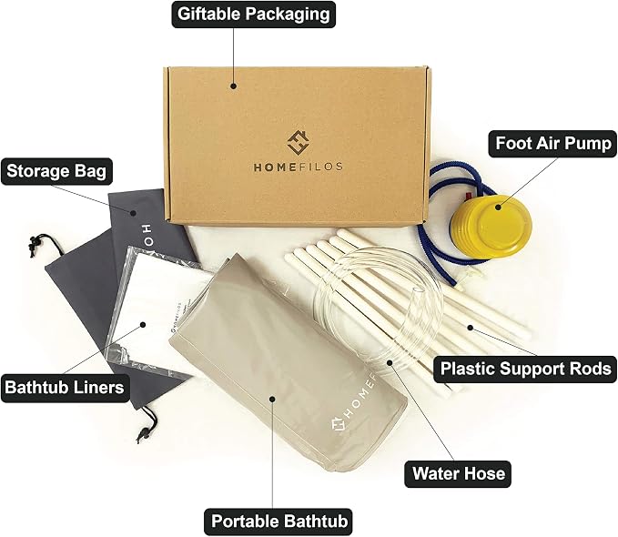 Portable Bathtub by Homefilos, Ice Bath and Cold Plunge - Image 3