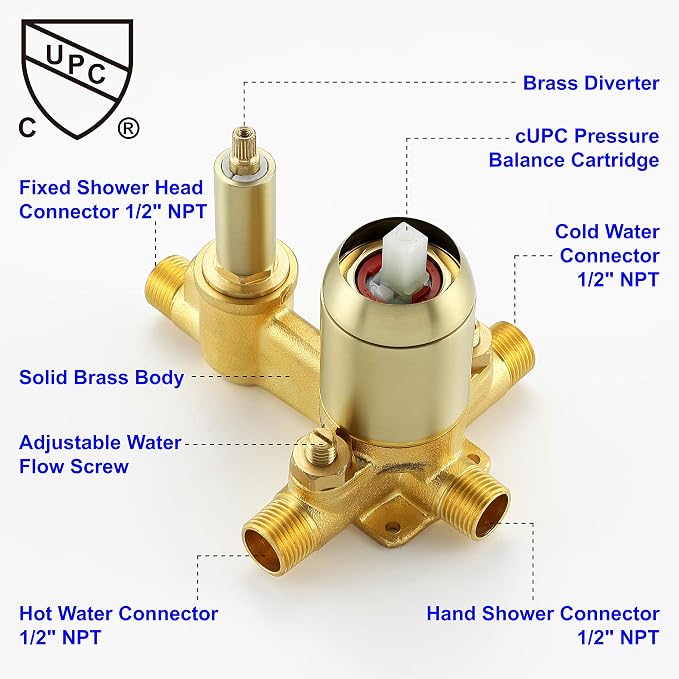 SHAMANDA Brass Rainfall Shower System, Luxuly Bathroom Shower Faucet Combo Set - Image 3