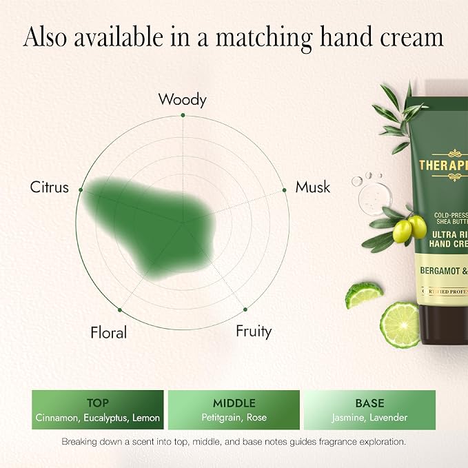 THERAPISPA Scented Body Lotion for Women – Refreshing Moisturizer - Image 6