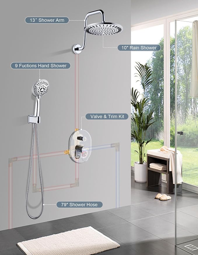 BRIGHT SHOWERS Shower Faucet Set, Shower System - Image 3
