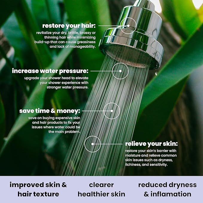 Filtered Showerhead - Image 5