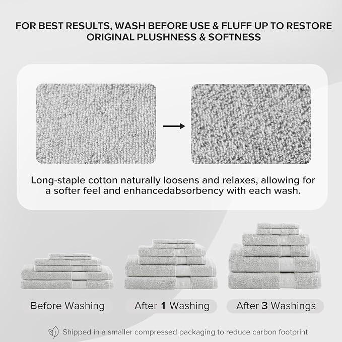 Comfort Spaces Turkish Bathroom Towel Set 6 Piece Luxury Bath Towel Set 2 Hand - Image 5