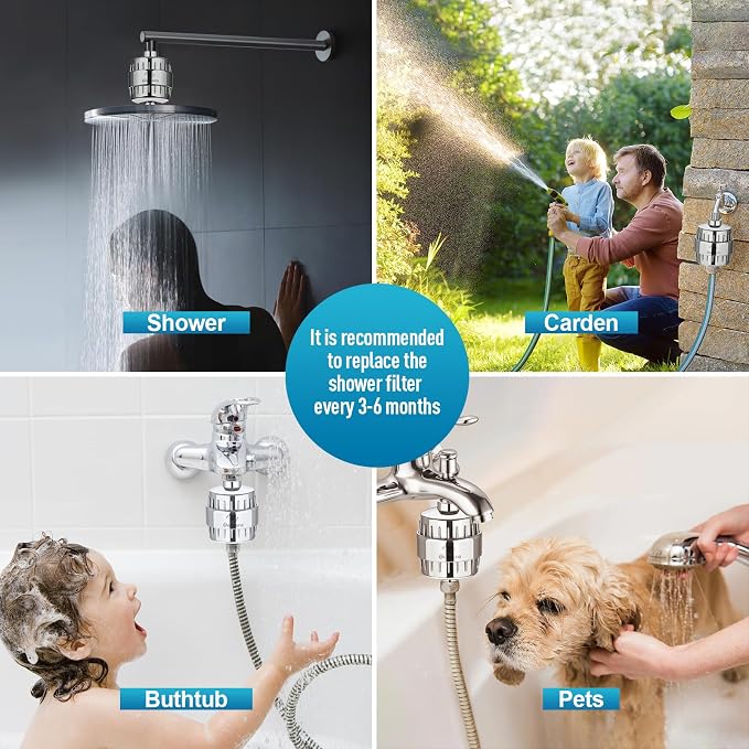 20-Stage Shower Filter, High Output Shower Head Filter - Image 5