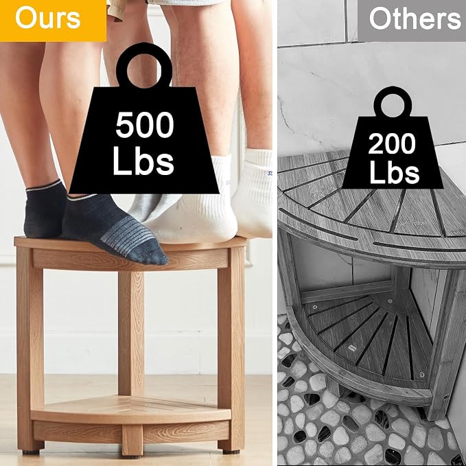 Corner Shower Stool for Shaving Leg, Waterproof Bathroom Shower Bench Seat for - Image 4