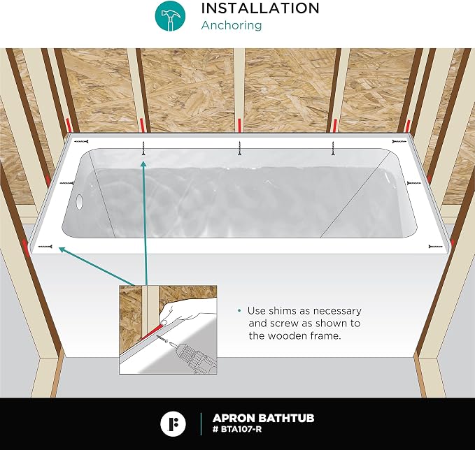 Fine Fixtures Acrylic, Fiberglass Alcove Soaking Bathtub - Image 8