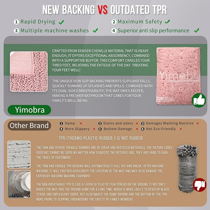 Yimobra Bathroom Rugs Non Slip Washable - Image 3